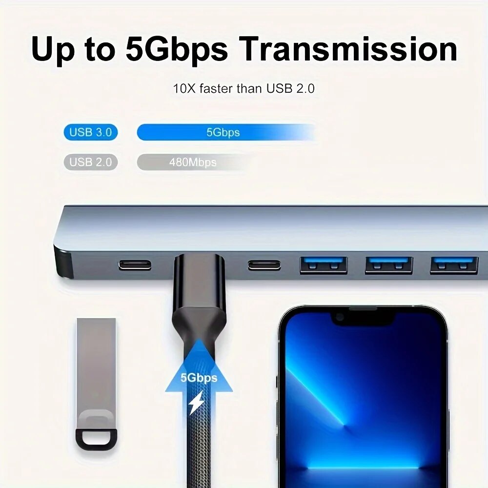 2 in 1 USB3.0 허브 7포트 타입 C 확장 스 - Laptop Accessories And Gadgets 리뷰 및 가격